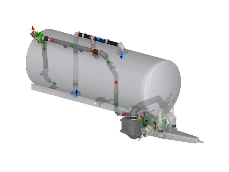 Tanker Truck Pump